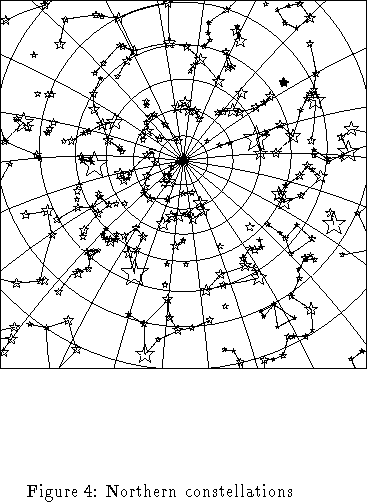 \begin{figure}% latex2html id marker 256\epsffile{noelc.ps}
\caption[NOELC]
{\smallPlotting Northern constellations \par }
\end{figure}