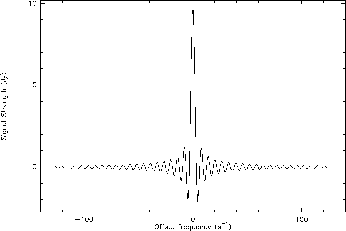 \psfig{width=16.0cm,angle=270.0,figure=fig1.ps}